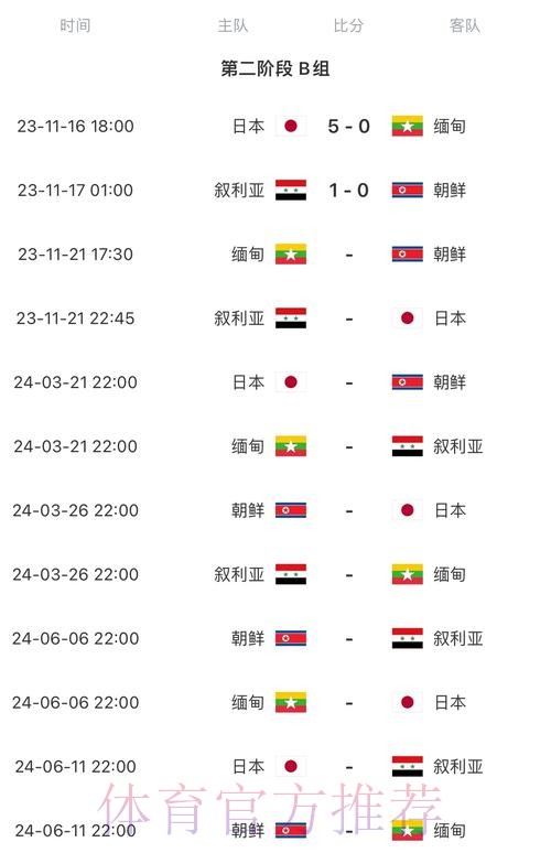 2026世界杯赛程中国时间高清直播怎么看