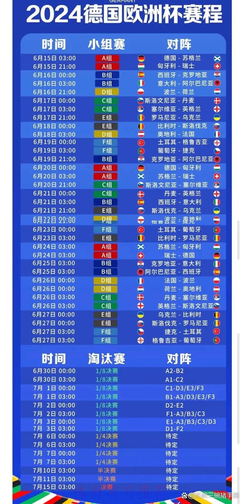 2026世界杯小组赛赛程完整版全程直播查询入口