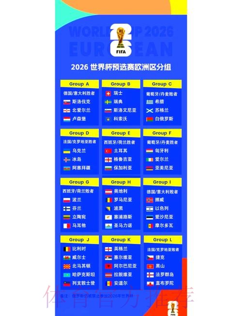 2026世界杯小组赛赛程今日高清直播怎么看 2026世界杯小组赛赛程今日高清直播怎么看