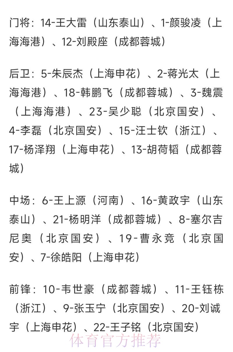 最新世界杯赔率预测分析与投注指南 最新世界杯赔率预测分析与投注指南