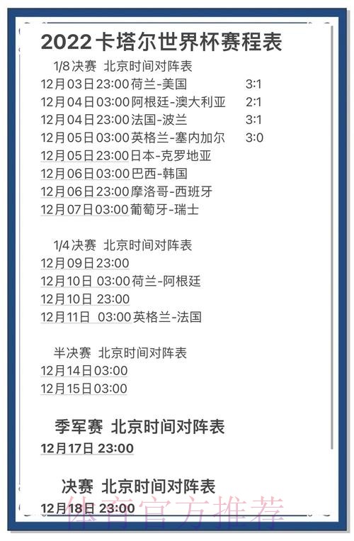世界杯比分结果预测分析与技巧 世界杯比分结果预测分析与技巧