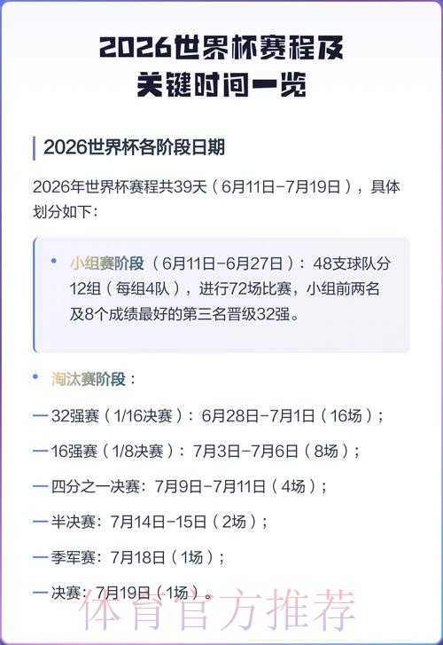 2026世界杯赛程安排与比赛亮点揭示 2026世界杯赛程安排与比赛亮点揭示